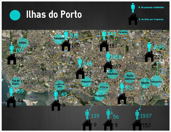 En karta över olika ilhas i Porto med siffror på hur många som bor i varje